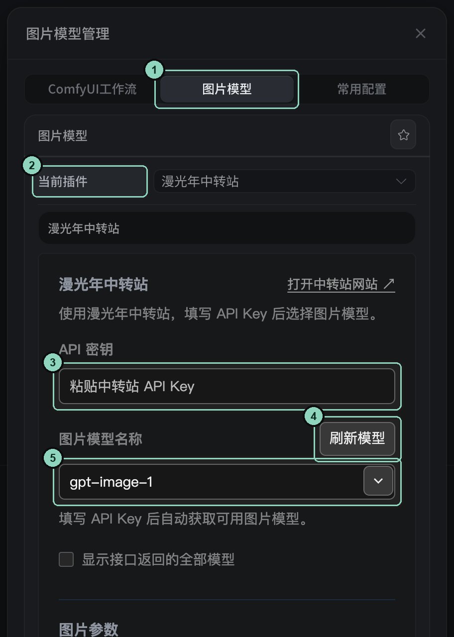 图像模型 → 图片模型