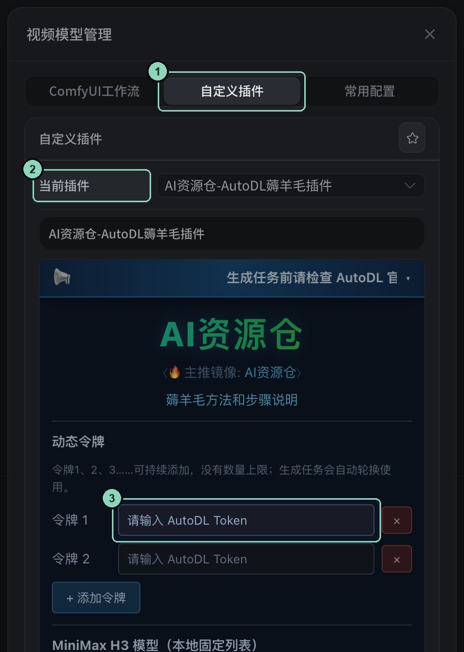 视频模型 → 自定义插件